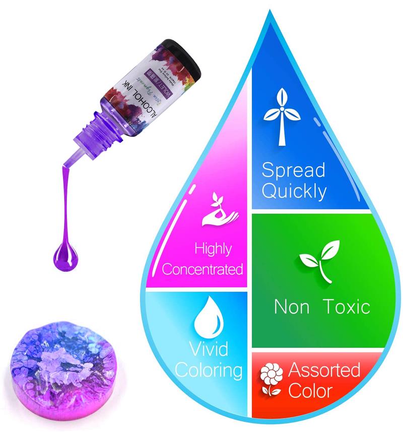 24 Color/Set 10ml  Resin Pigme - Resin Dye Alcohol recension och pris