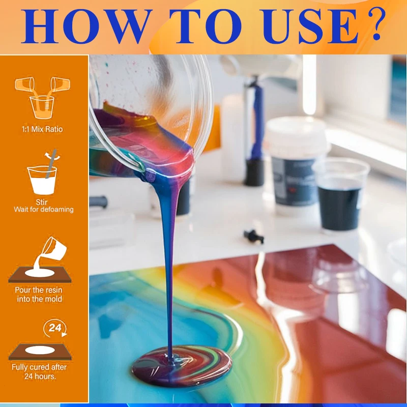 Easy Mixing Epoxy Resin Kit Cr - Epoxy Uv Resin Kit recension och pris