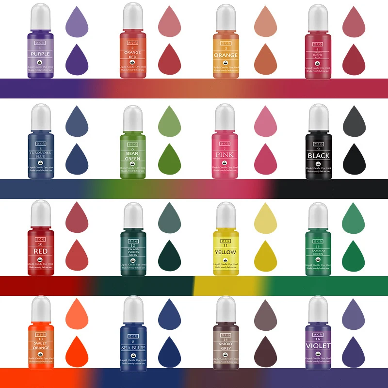 DIY Epoxy Resin Pigment Kit Ca - Epoxy Uv Resin Kit recension och pris